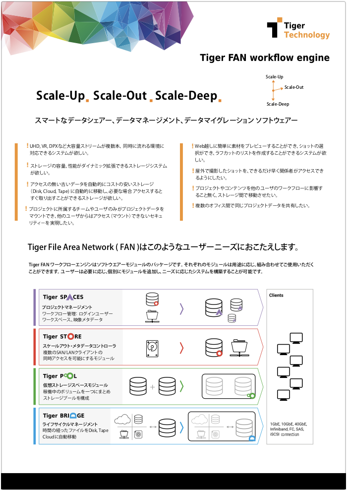 Tiger FAN Catalogu